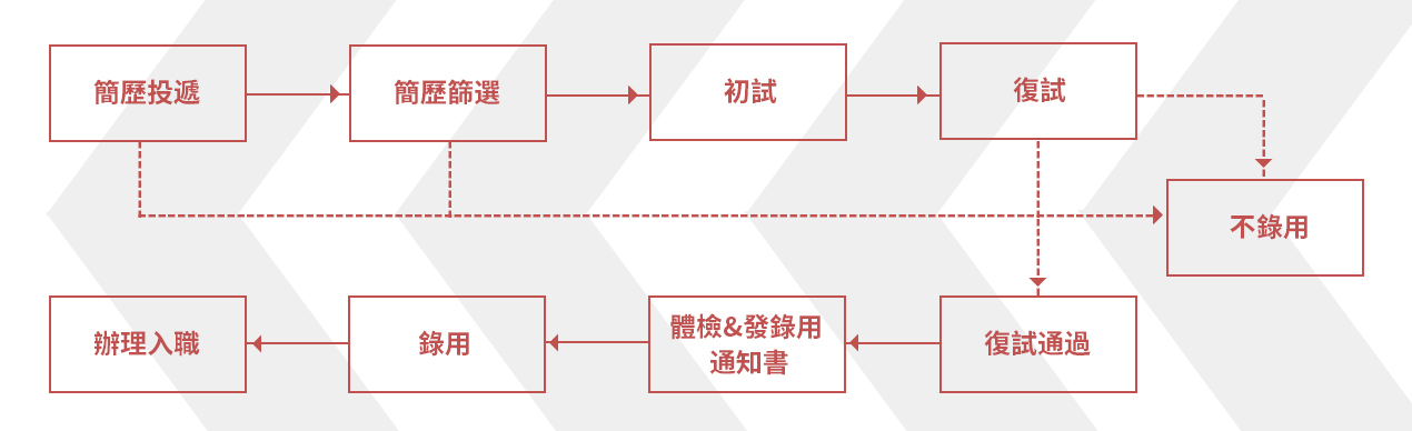 龙8-long8(国际)唯一官方网站