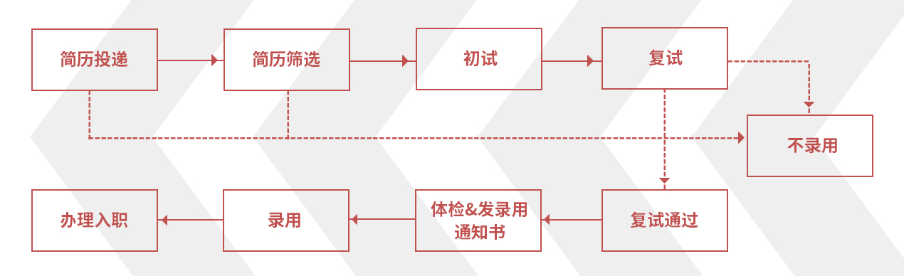 龙8-long8(国际)唯一官方网站