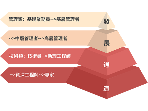 龙8-long8(国际)唯一官方网站